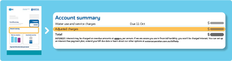 Example image of the front of a bill - showing charges adjustments