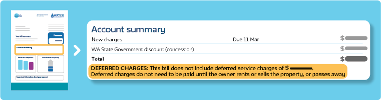 Image of front of bill showing total deferred charges