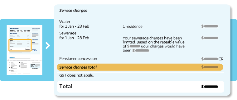 water-corporation-western-australia-deferred-service-charges