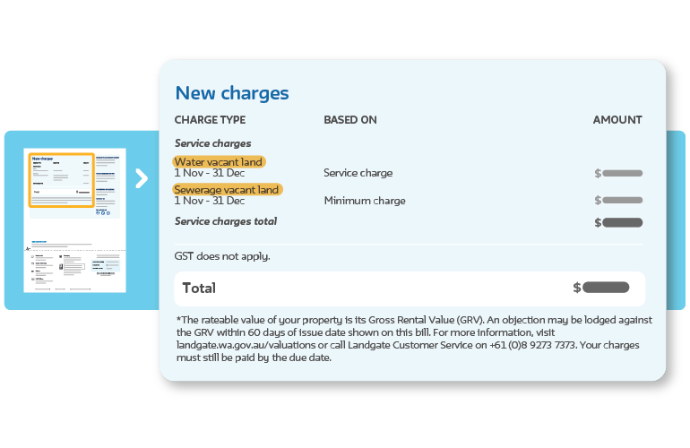 Example of the back of a water bill including vacant land charges