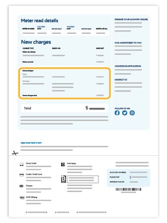 Image of the back of a water bill - highlighting service charges 