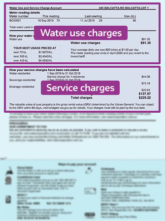Image of water use and service charges bill