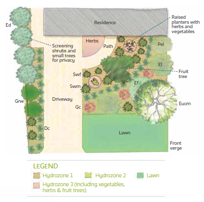 Native garden designs for the North West