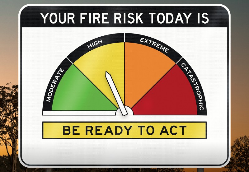 Bushfire risk signage