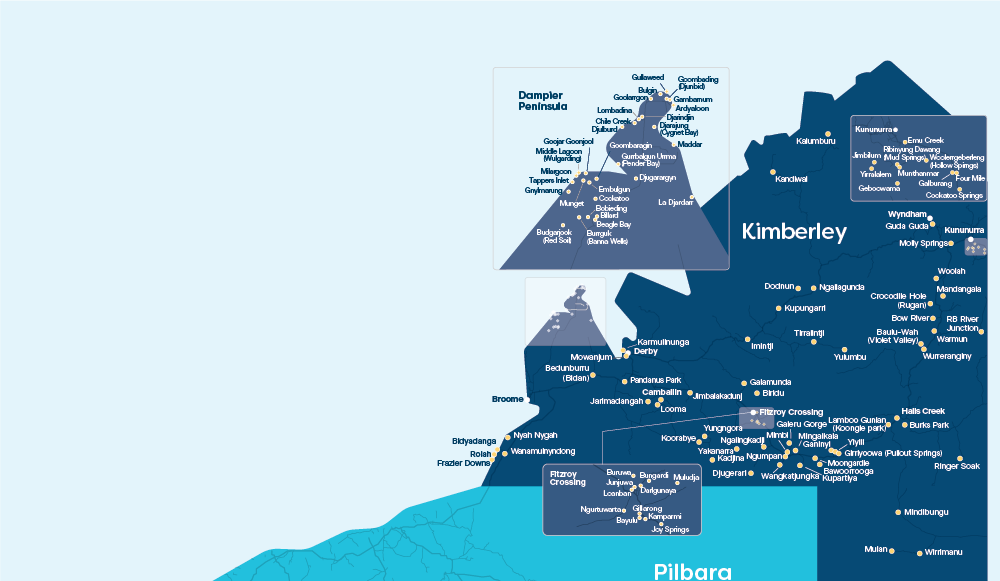 Remote communities in the Kimberley region