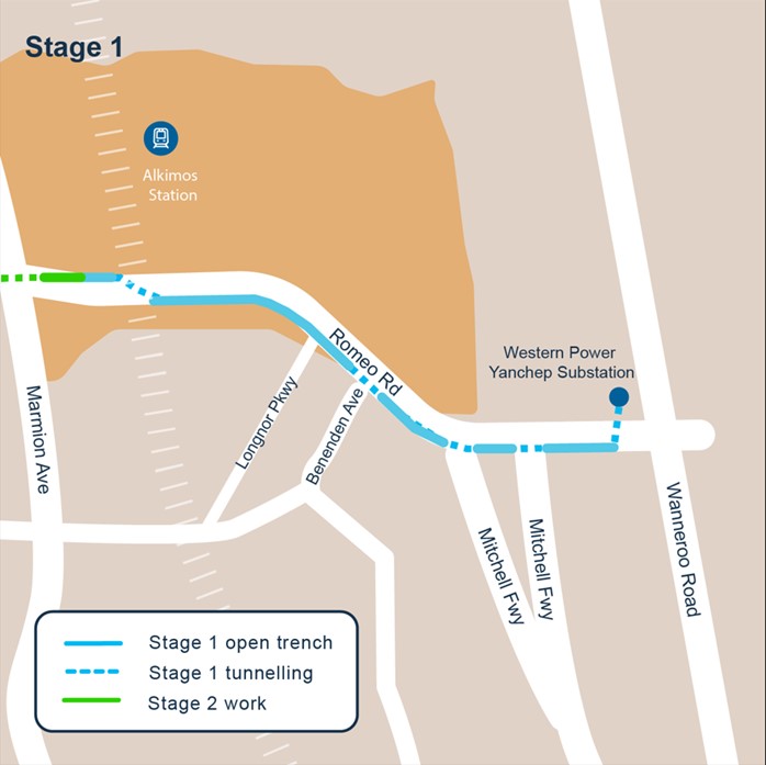 Stage 1 