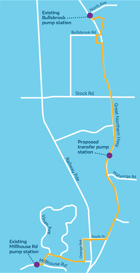 Bullsbrook to Ellenbrook Pipeline Map