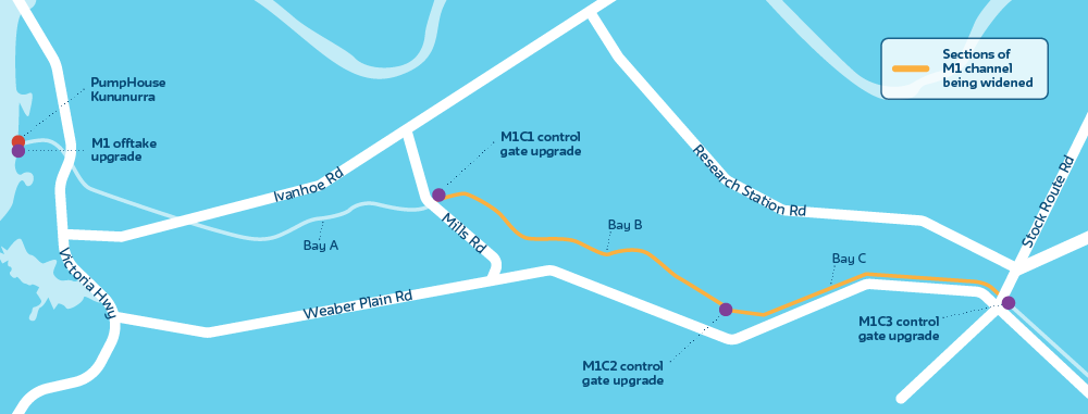 M1 Channel upgrade map of work area