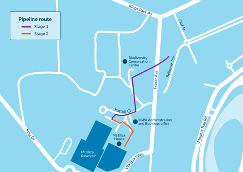 Kings Park - pipeline route