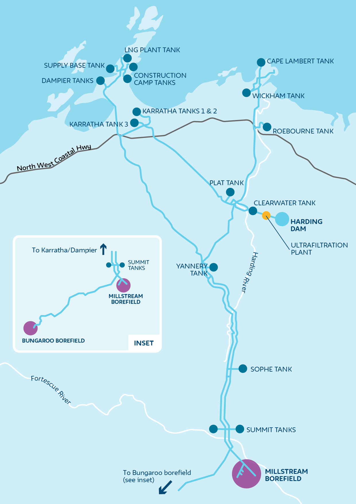 map overview