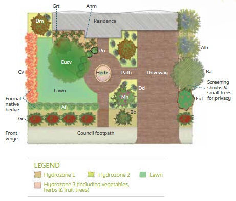 Low maintenance garden design for Perth - Water Corporation