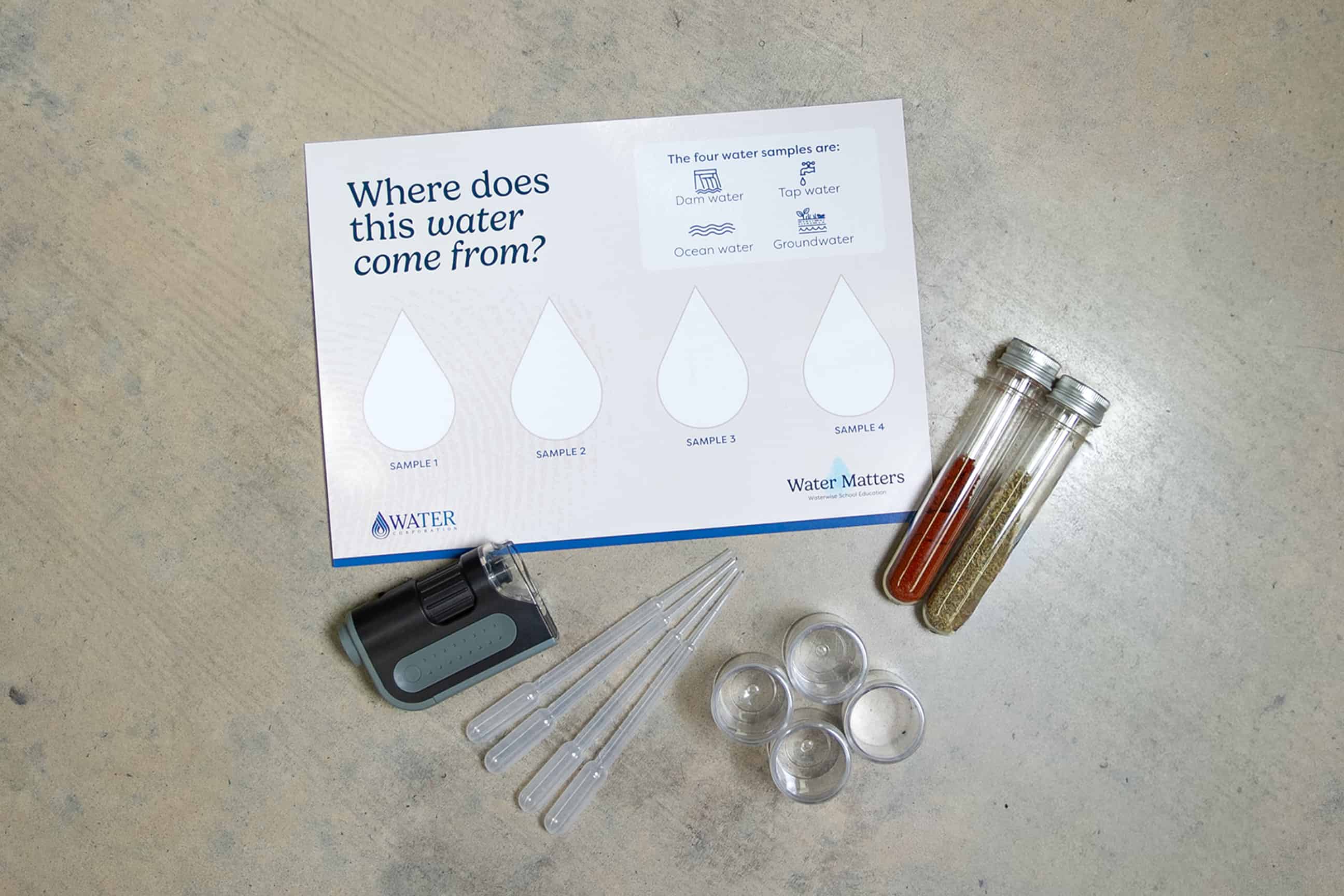 Water matters under the microscope activity
