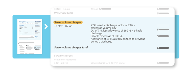 Image of back of bill including business sewerage volume charges