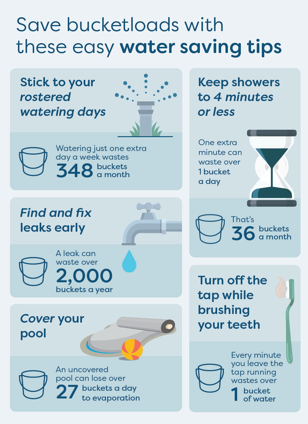 Water saving tips
