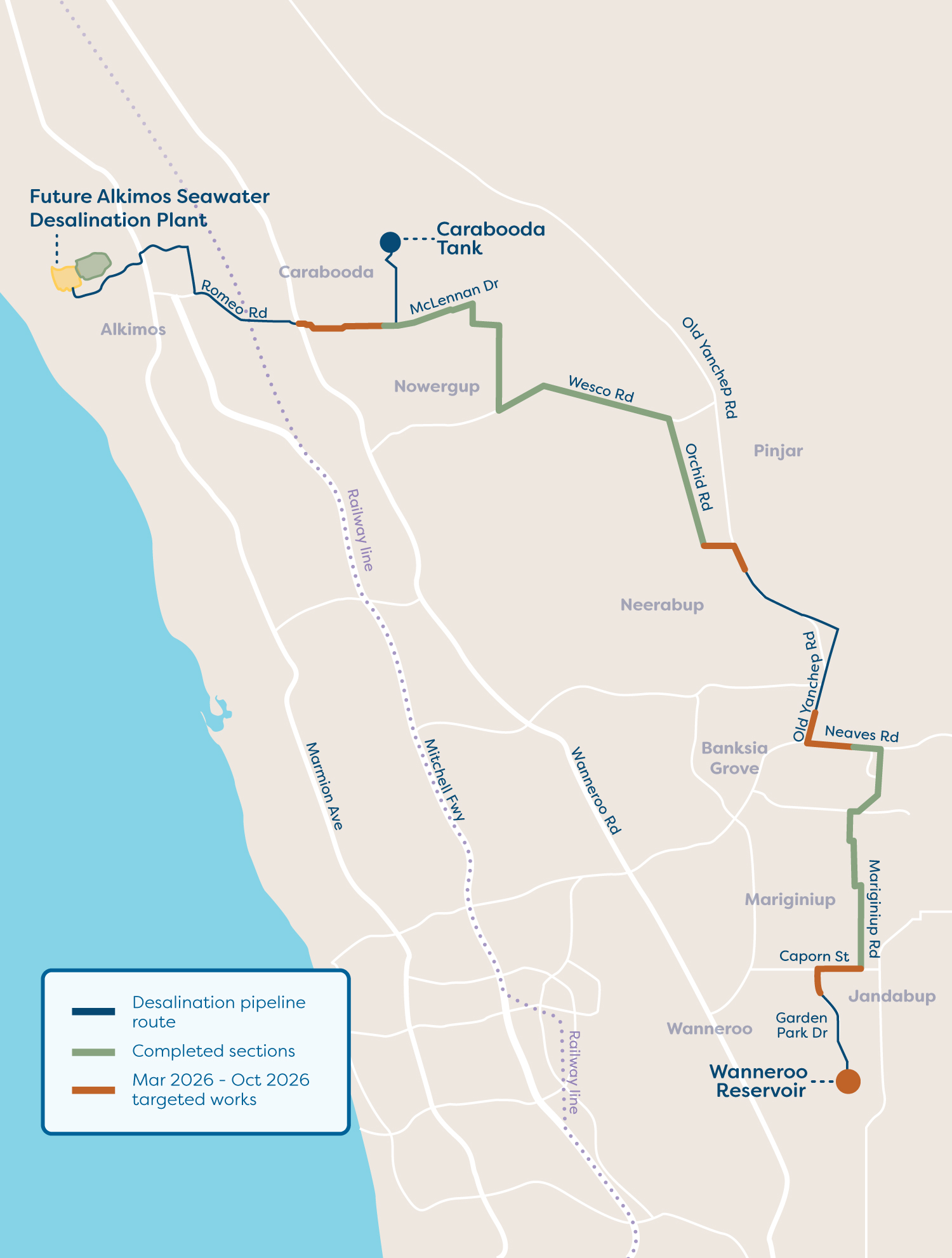 Trunk Main Pipeline progress