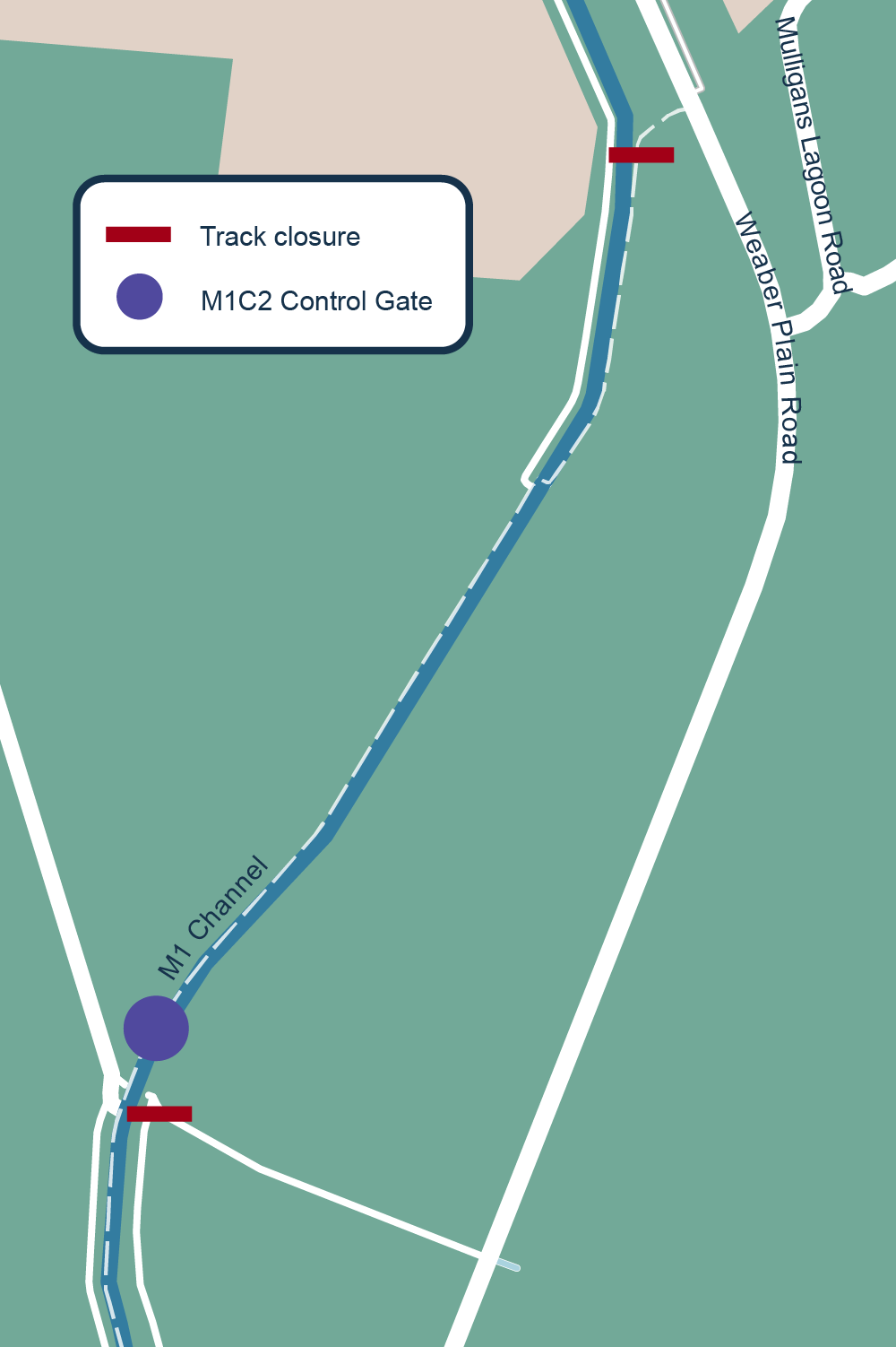 Track closure map 
