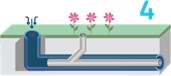 Step 4 - New pipe is connected