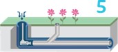 Step 5 - Pipes are checked